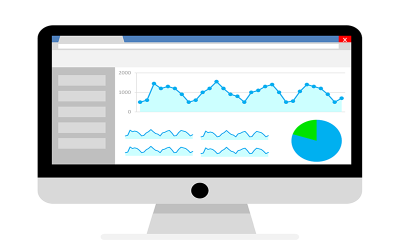 How to measure website performance with google analytics